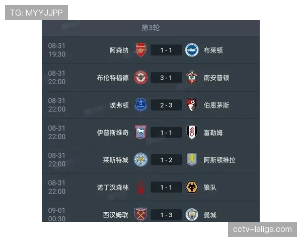 英超半程战罢积分榜格局分明 阿森纳45分领跑维拉成黑马